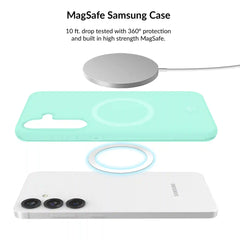 Mint Jelly Samsung Bundle Set